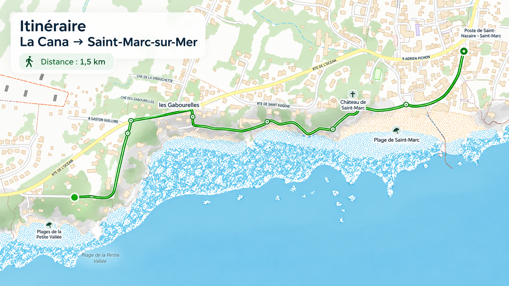 Schéma du chemin côtier à pied entre La Cana et le bourg de Saint-Marc-sur-Mer